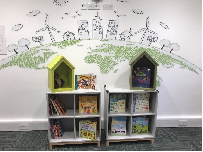 Reading Room